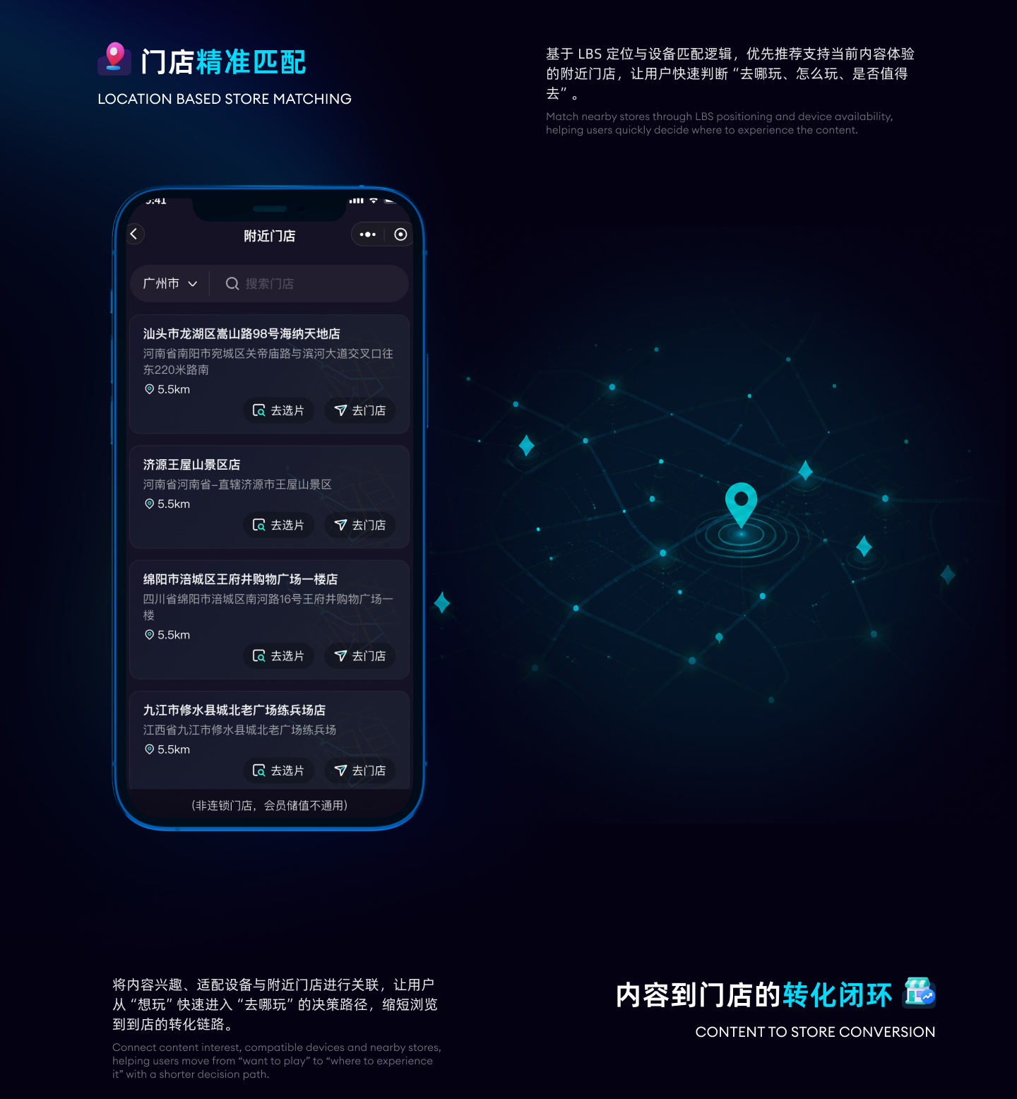 幻影星空更多好影片 展示图 10